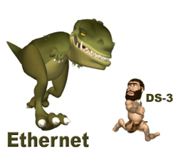 What will Ethernet do to DS-3?